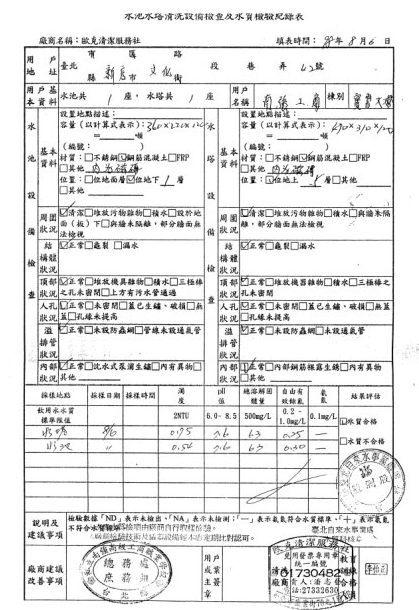 水塔清洗設備檢查及水質檢驗紀錄表